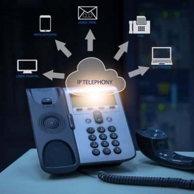 IP Telephony